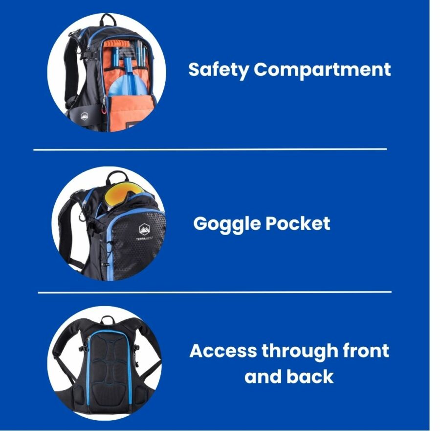 Backpack Features