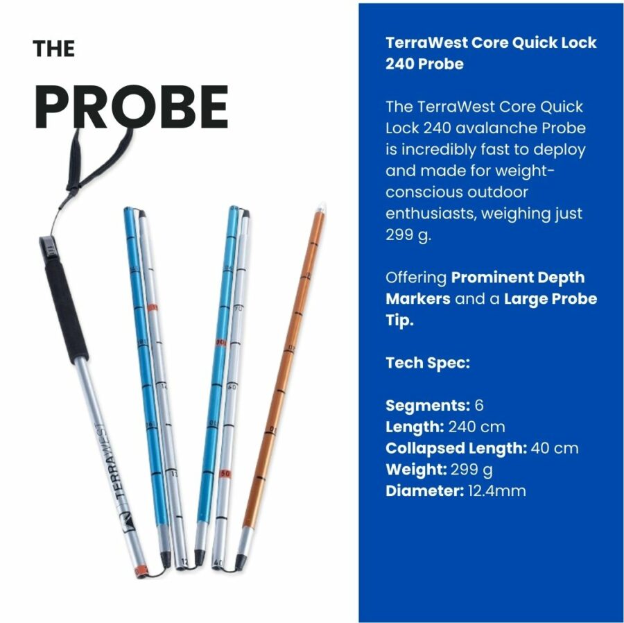 Probe